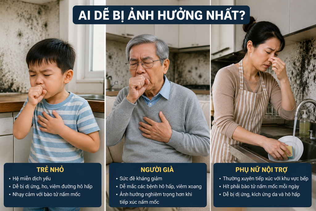 Đối tượng dễ bị ảnh hưởng bởi nấm mốc trong bếp