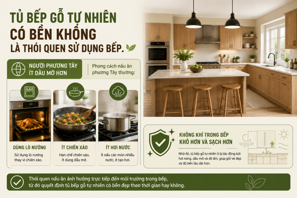 Thói quen nấu ăn phương Tây ít dầu mỡ giúp bếp khô ráo, sạch hơn.