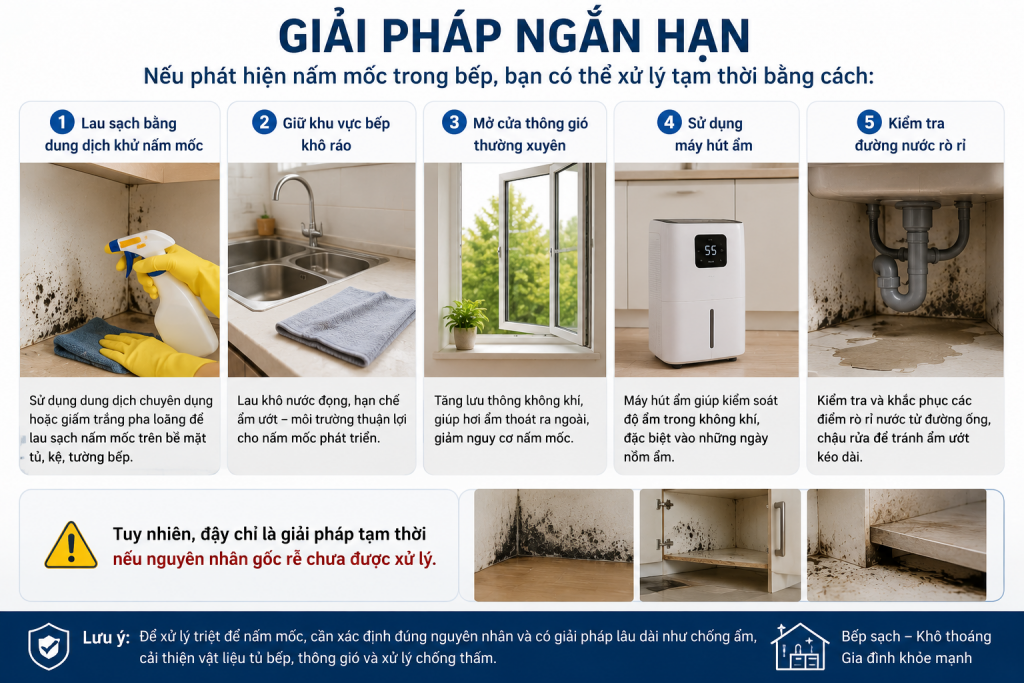Các giải pháp xử lý tạm thời nấm mốc trong bếp