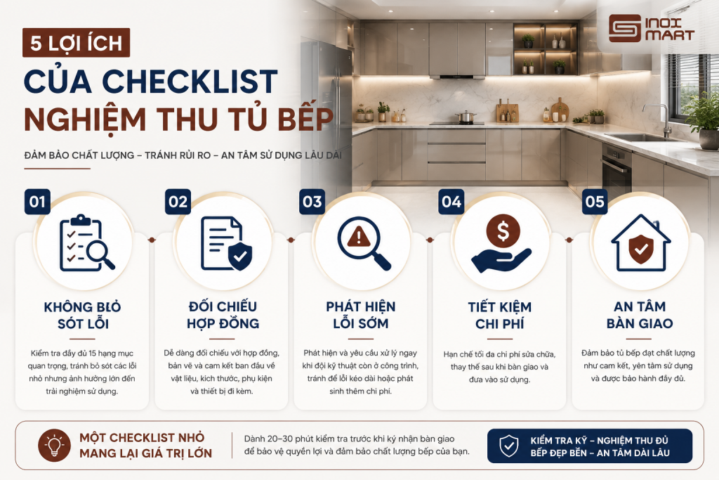 Lợi ích của checklist nghiệm thu tủ bếp