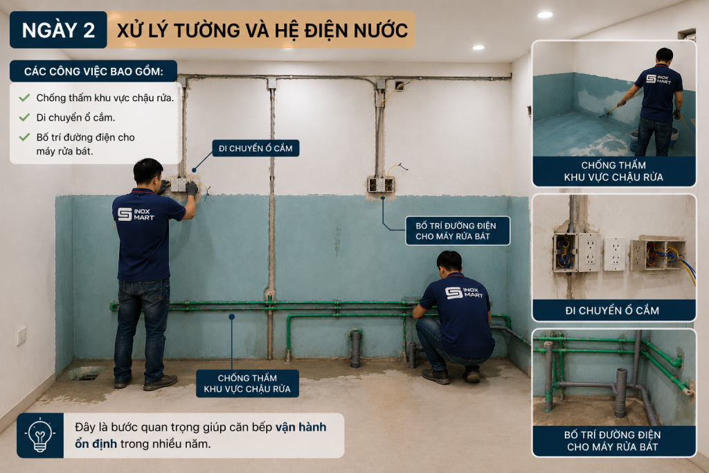 Xử lý điện nước trước khi lắp đặt tủ bếp mới