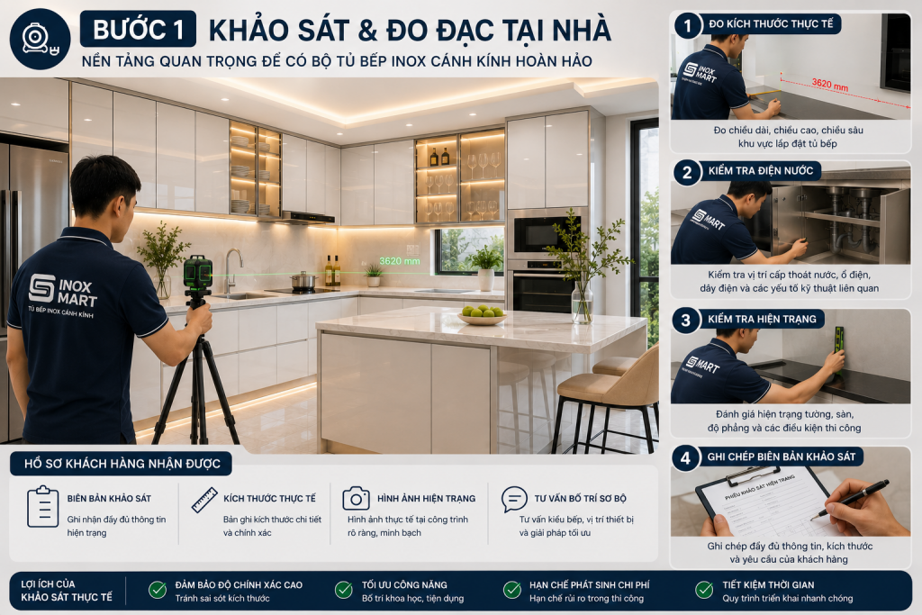Khảo sát và đo đạc thực tế trước khi làm tủ bếp inox