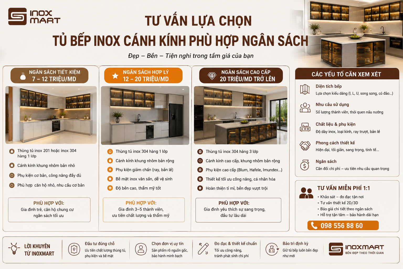 Tư vấn lựa chọn tủ bếp inox cánh kính phù hợp ngân sách