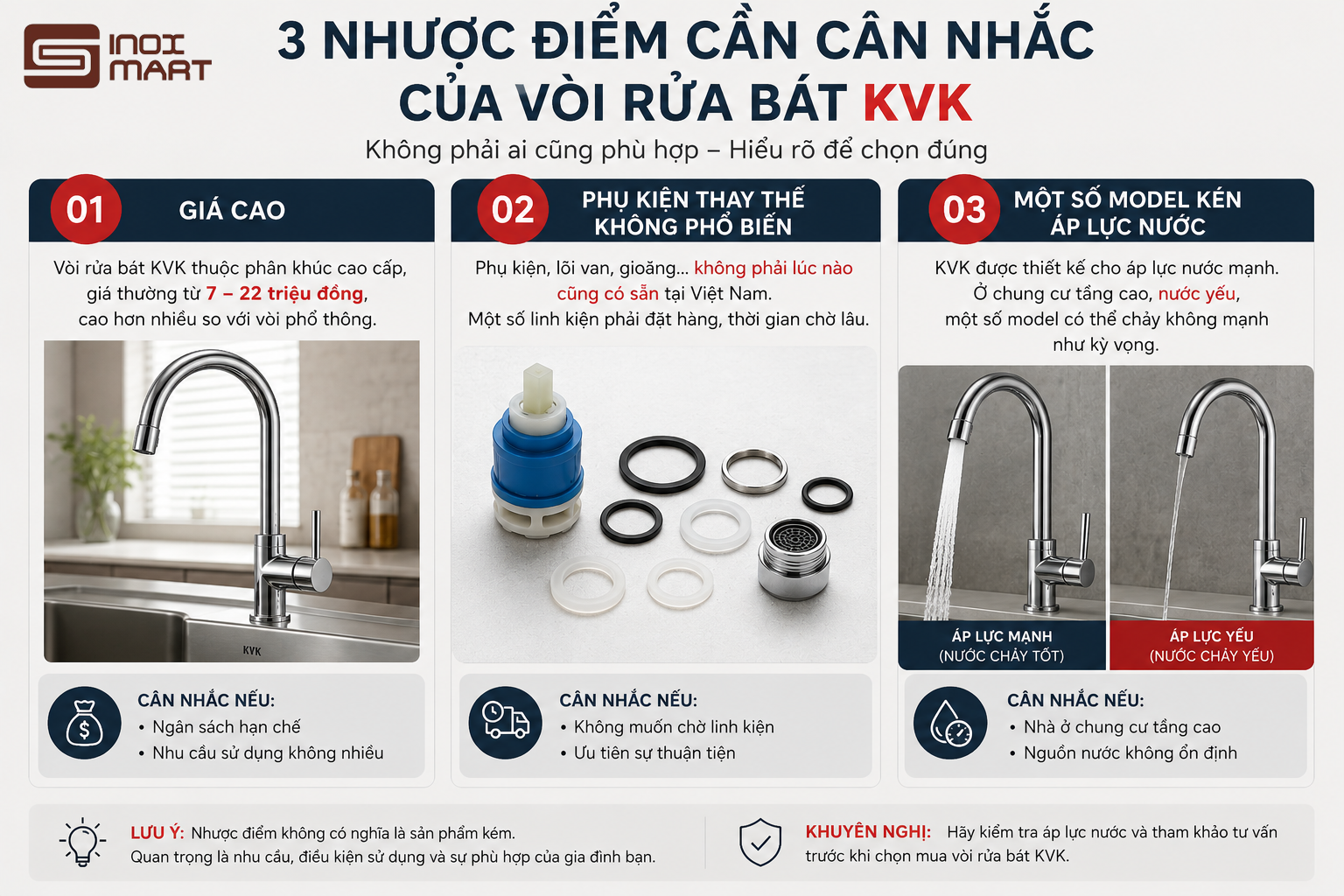 Nhược điểm của vòi rửa bát KVK cần biết